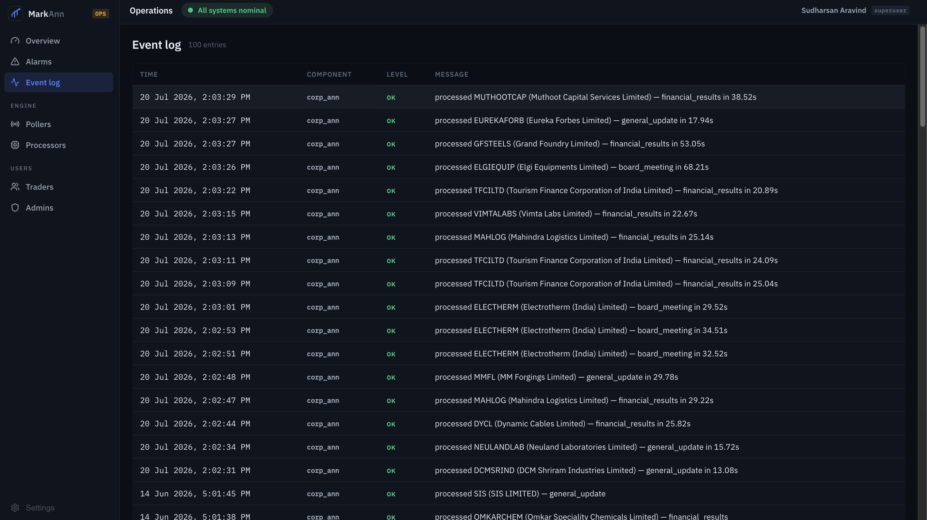 MarkAnn event log